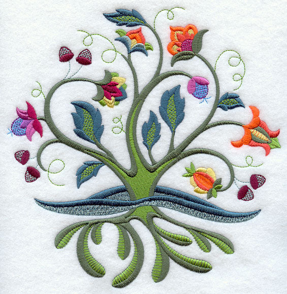 Jacobean Tree of Life