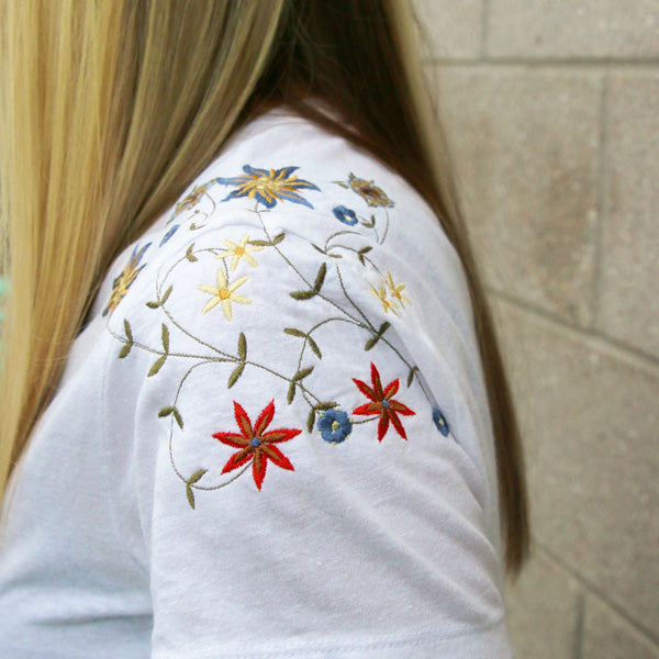 German Folk Art Border