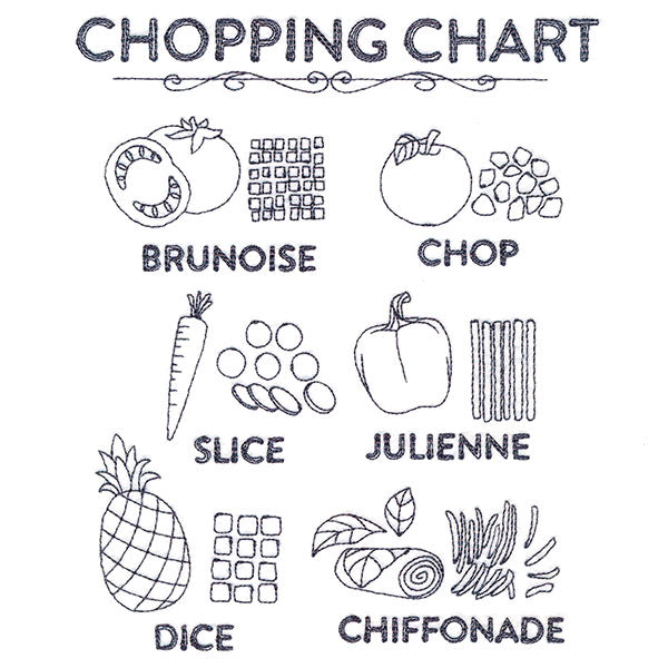 Chopping Chart