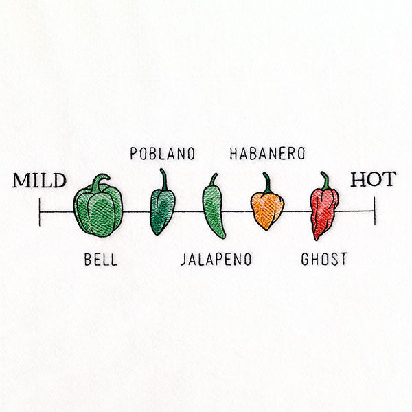 From Mild to Hot Peppers Border