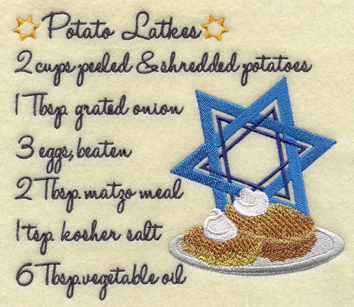 Potato Latkes Recipe