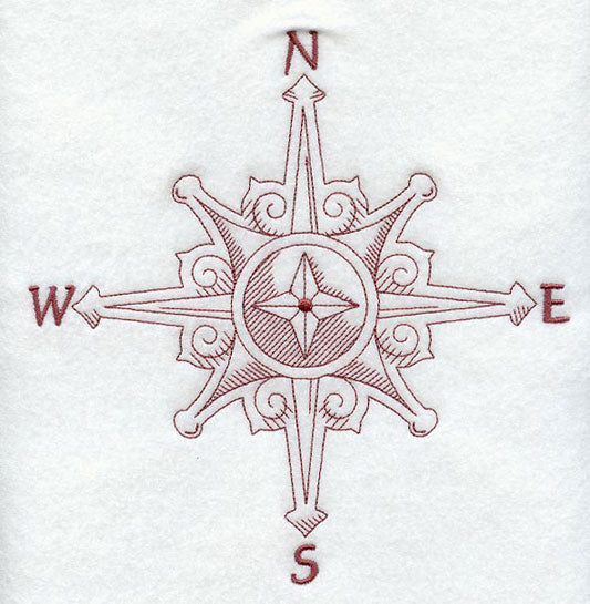 Cardinal Direction Compass