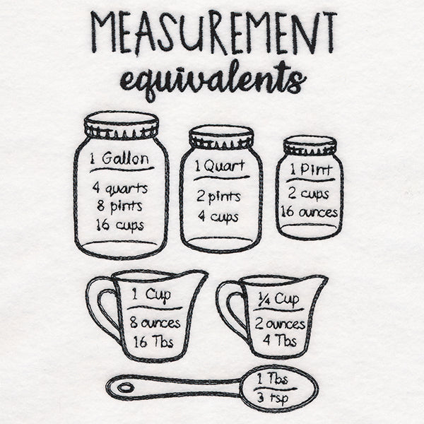 Baker's Friend Measurement Chart