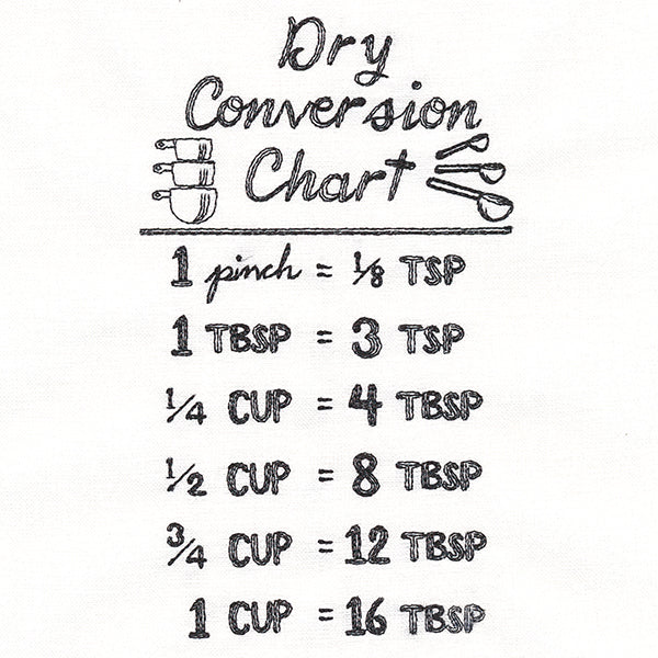 Baker's Friend Dry Conversion Chart
