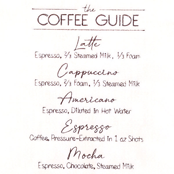 The Coffee Guide