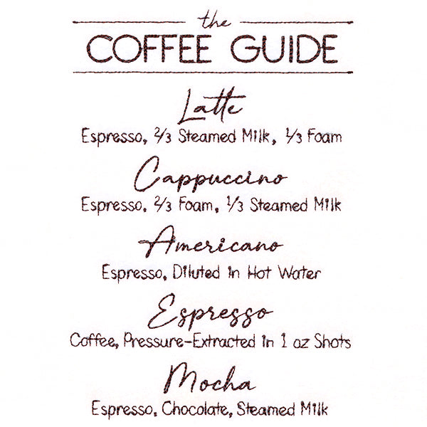 The Coffee Guide