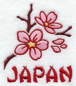 Cherry Blossom and Japan