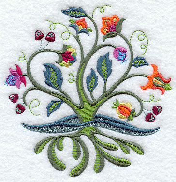 Jacobean Tree of Life