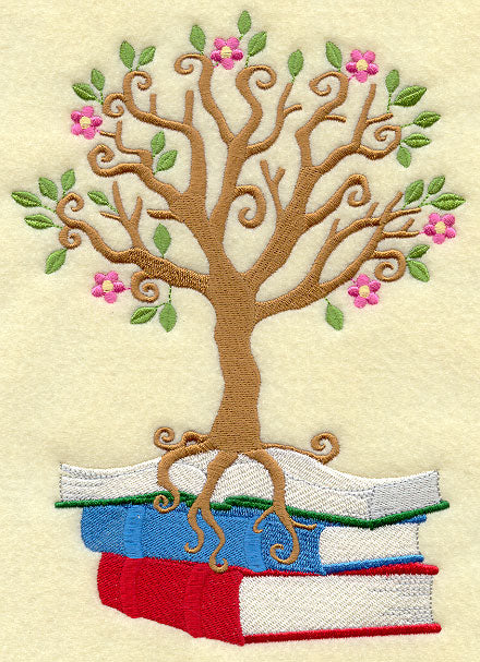 Roots of Reading