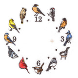 Time is for the Birds Clock - Split