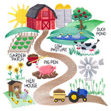 Countryside Farm Map