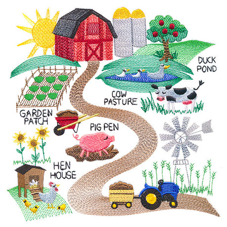 Countryside Farm Map
