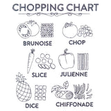 Chopping Chart