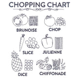Chopping Chart