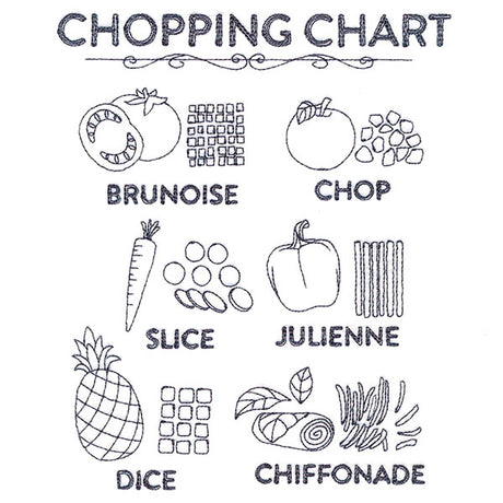 Chopping Chart