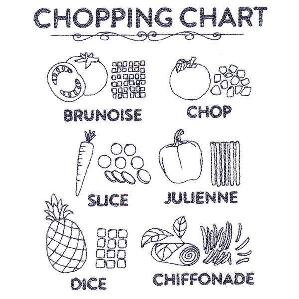 Chopping Chart