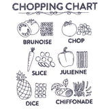 Chopping Chart