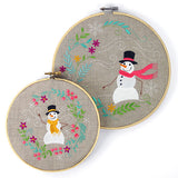 Snowman in Winter Botanicals 3