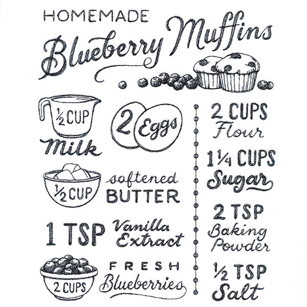 Homemade Blueberry Muffin Recipe