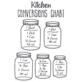 Baker's Friend Kitchen Conversions Chart