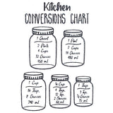 Baker's Friend Kitchen Conversions Chart
