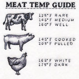 Grill Master's Meat Temp Guide