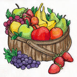 Fruit Basket of Plenty Still Life