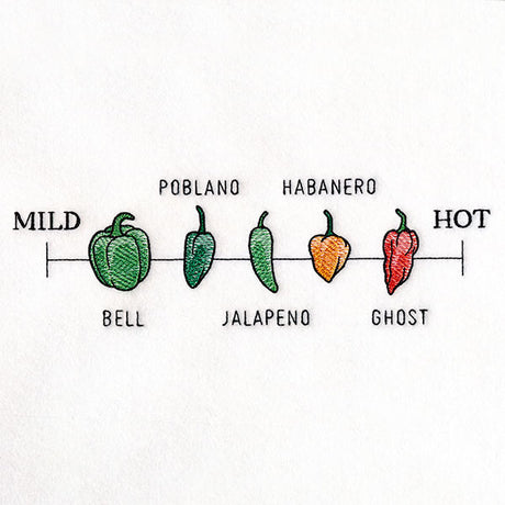 From Mild to Hot Peppers Border