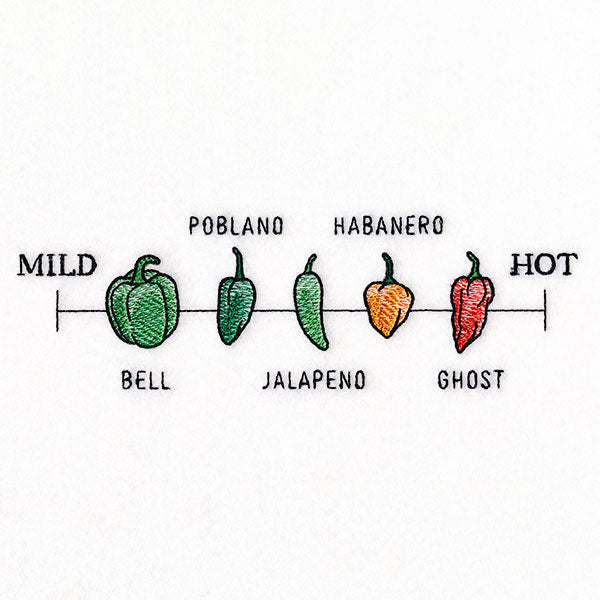 From Mild to Hot Peppers Border