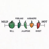 From Mild to Hot Peppers Border