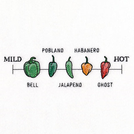 From Mild to Hot Peppers Border