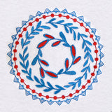 Nordic Necessities - Botanicals