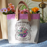 Market Signs of the Month - April