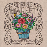 Market Signs of the Month - May