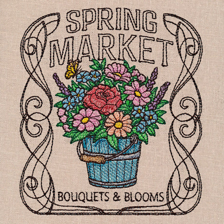 Market Signs of the Month - May