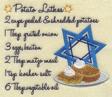 Potato Latkes Recipe