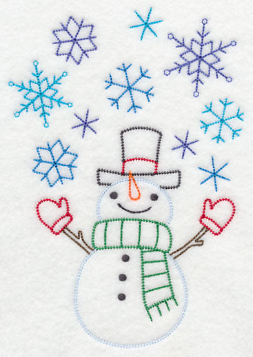 Snowman in Winter Wonderland (Vintage)