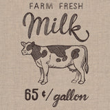 Farmers Market - Farm Fresh Milk