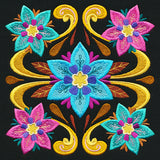 Kaleidoscope in Bloom Square