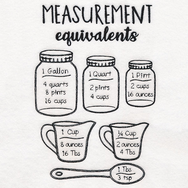 Baker's Friend Measurement Chart