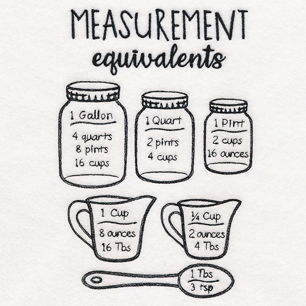 Baker's Friend Measurement Chart