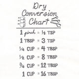 Baker's Friend Dry Conversion Chart