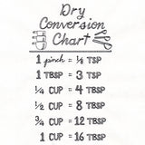 Baker's Friend Dry Conversion Chart