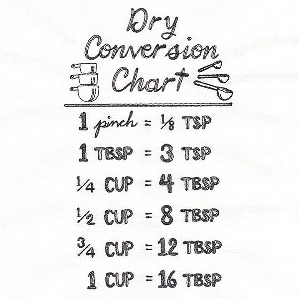 Baker's Friend Dry Conversion Chart