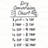 Baker's Friend Dry Conversion Chart