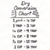 Baker's Friend Dry Conversion Chart
