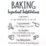 Baker's Friend Ingredient Substitutions Chart