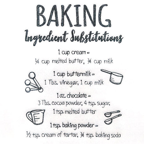 Baker's Friend Ingredient Substitutions Chart