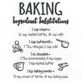 Baker's Friend Ingredient Substitutions Chart