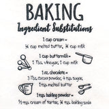 Baker's Friend Ingredient Substitutions Chart